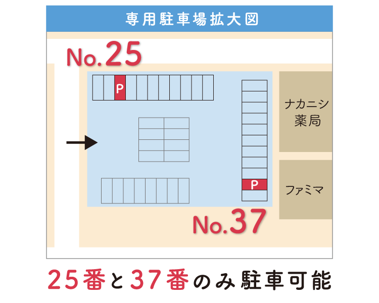 渋沢駅前皮フ科周辺地図