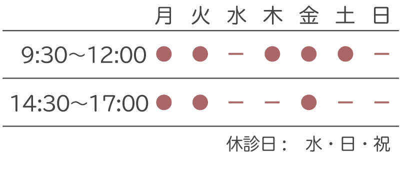 診療時間カレンダー